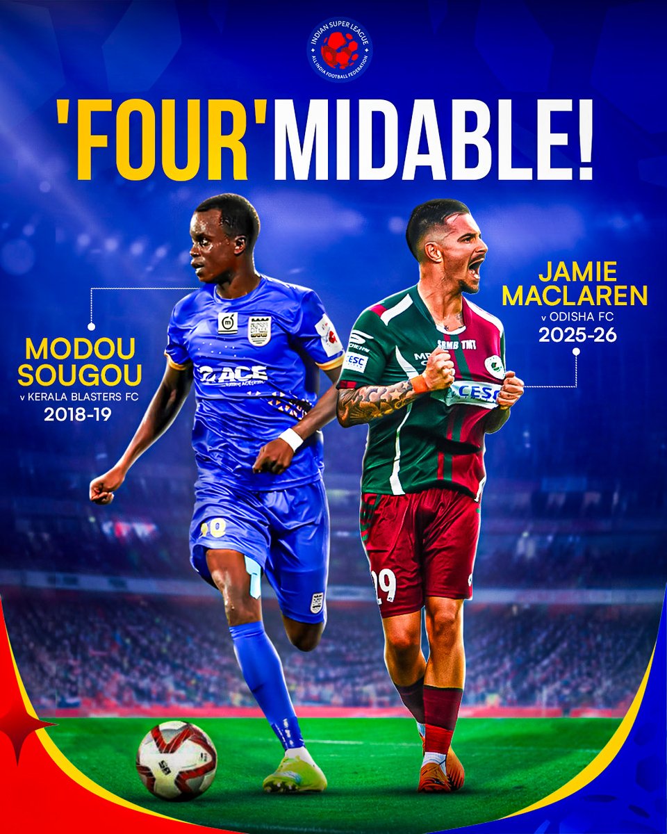 IndSuperLeague's tweet photo. Into the history books! 📚 

Jamie Maclaren 🇦🇺 became only the 2nd player to score four times in a single #ISL game, after Modou Sougou 🇸🇳 for Mumbai City FC against Kerala Blasters in 2018. 💪

#ISL12 #ISLHistory #StatAttack https://t.co/1F5AL6Styc