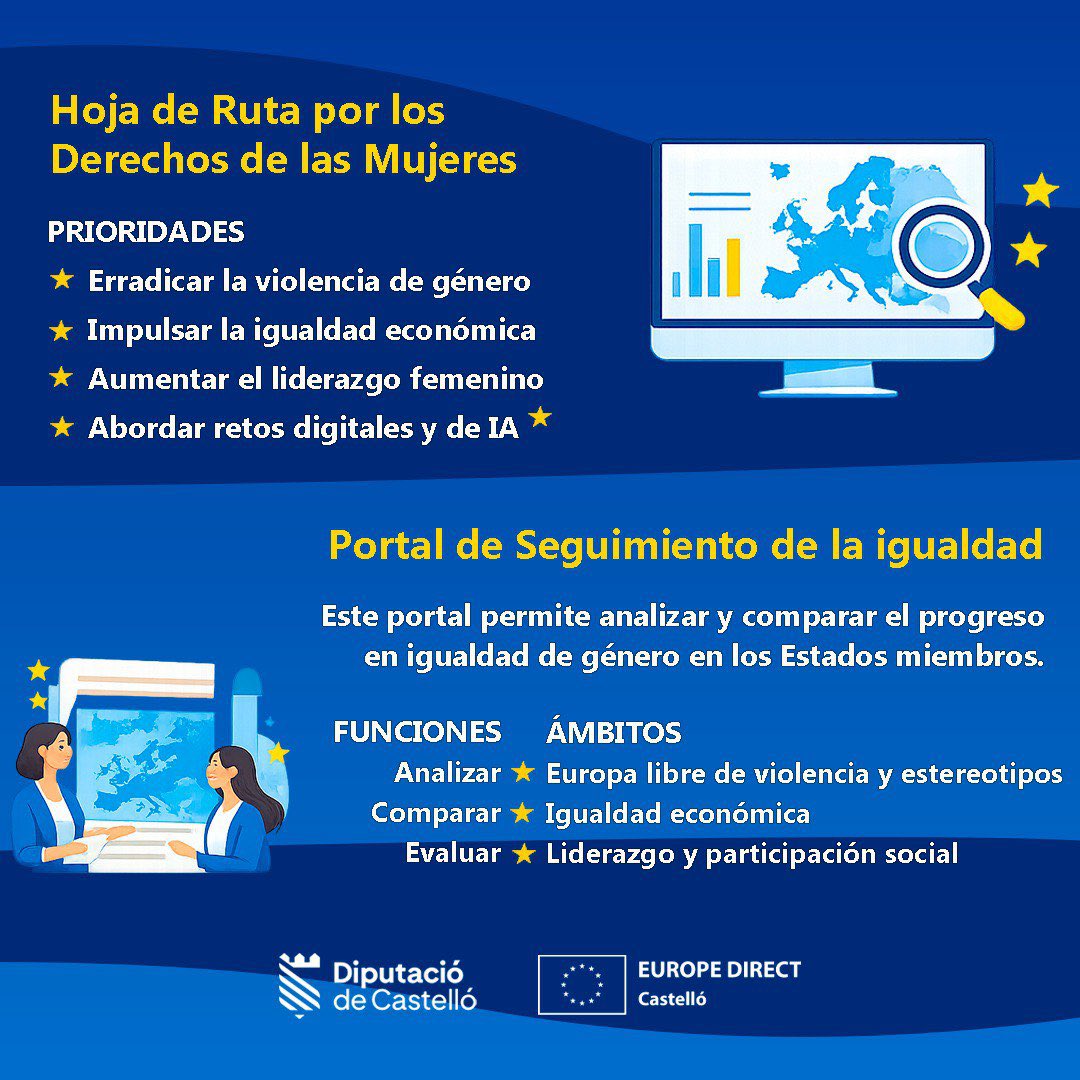 Europe Direct Castelló tweet media