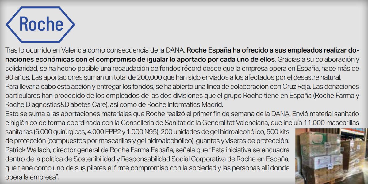 Corresponsables's tweet photo. 📖 Descubre algunas de las buenas prácticas de Roche en el #20AnuarioCorresponsables 👉 https://t.co/P0YdLZfCTO

🧑‍🤝‍🧑 S – #Social

🤝 Apoyo en #emergencias: Tras la #DANA en Valencia, Roche España organizó una campaña de #donaciones entre sus empleados, igualando la cantidad recaudada, logrando una #donación récord de 200.000€ destinados a los afectados a través de @CruzRojaEsp 

🩺 Suministro de #materialsanitario: Roche entregó material sanitario e #higiénico a la Generalitat Valenciana, incluyendo 11.000 #mascarillas, 200 unidades de #gelhidroalcohólico, 500 kits de #protección, #guantes y #viseras.

🏥 #Compromisosocial: Esta iniciativa se enmarca en la política de #Sostenibilidad y #ResponsabilidadSocialCorporativa de Roche, que refuerza su compromiso con la sociedad en todas las áreas donde opera.

Un gran ejemplo de cómo el sector farmacéutico puede marcar la diferencia en momentos de emergencia y necesidad 🌍💙

Sigue toda la actualidad #ESG de #Roche en:

✅ #20AnuarioCorresponsables 👉 https://t.co/iX2LcHbpQy