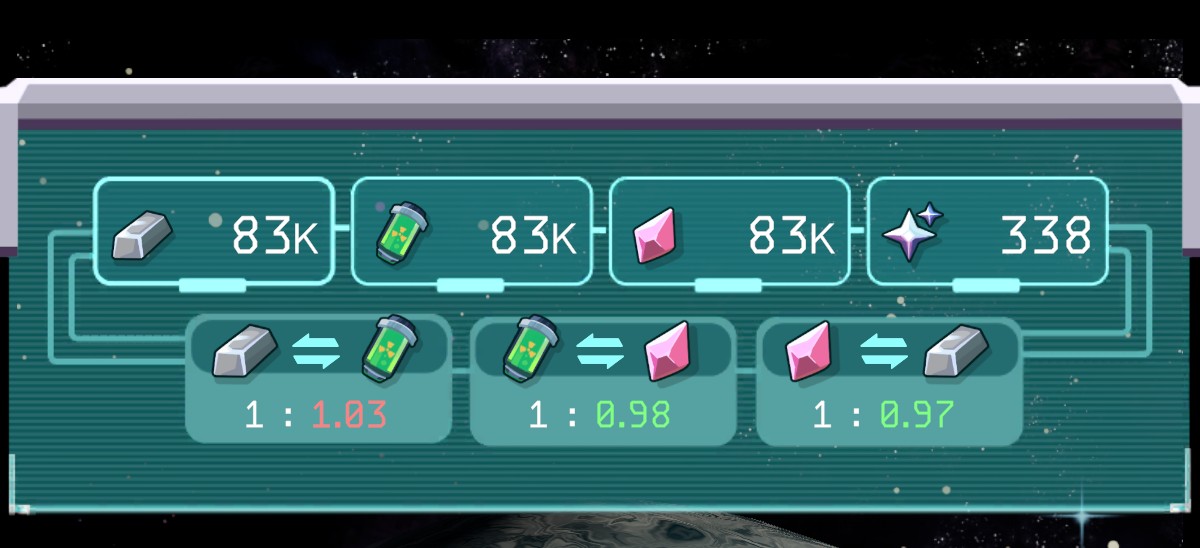 ogzerozeni tweet media