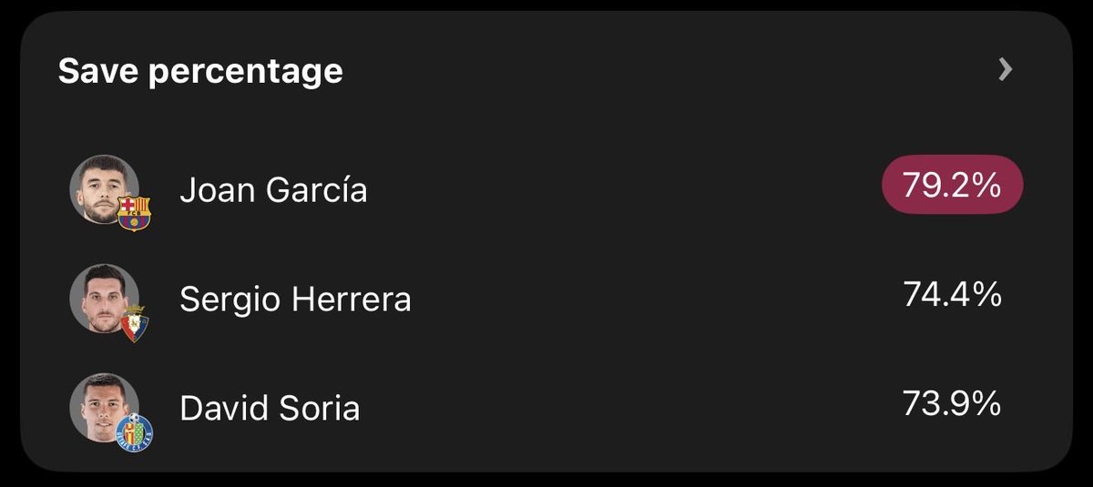 Neal 🇦🇺 tweet media