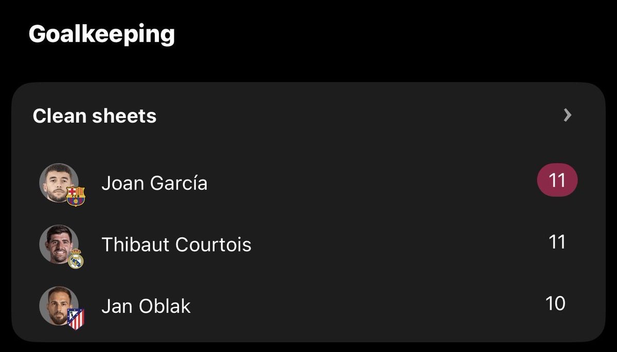 Neal 🇦🇺 tweet media