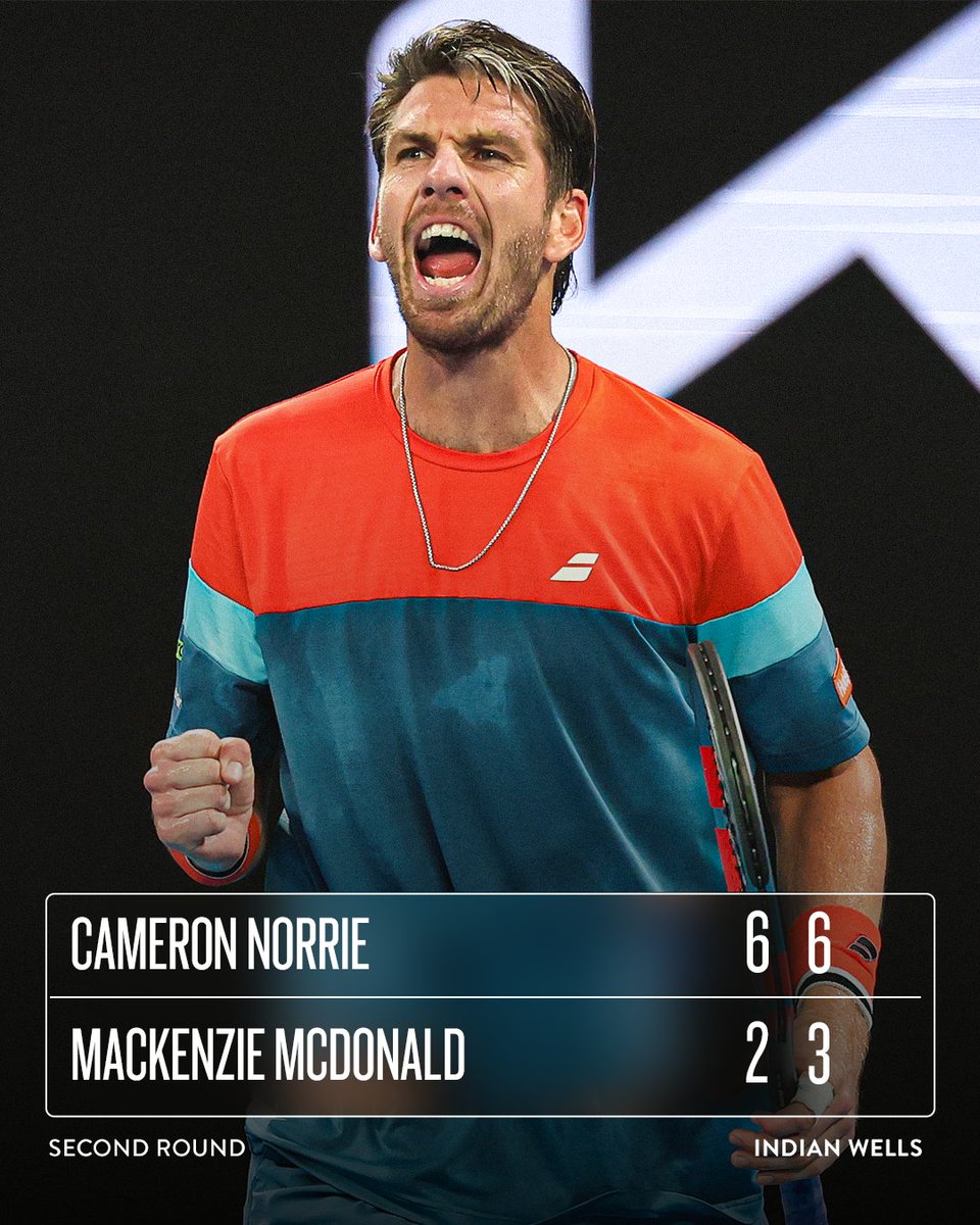 Off the blocks in Indian Wells 🏃 <a href="/norriee/">norman patrick</a>

Cam breezes past Mackenzie McDonald to reach the third round at the <a href="/BNPPARIBASOPEN/">BNP Paribas Open</a> 

#BackTheBrits 🇬🇧 | #IndianWells