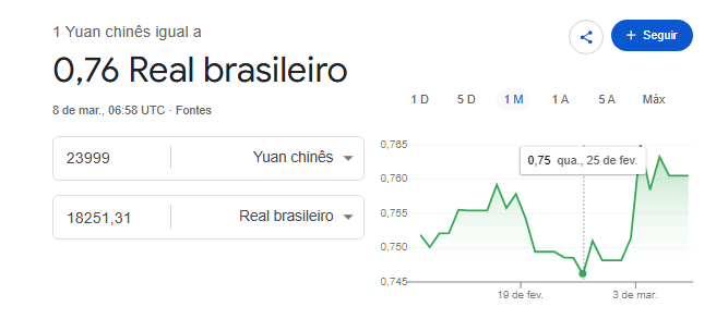 Alonikverso's tweet photo. @SoNotSexy @lebigh_official @tiagosantineli É Yuan, não Yen. https://t.co/ojuo4rBKDA