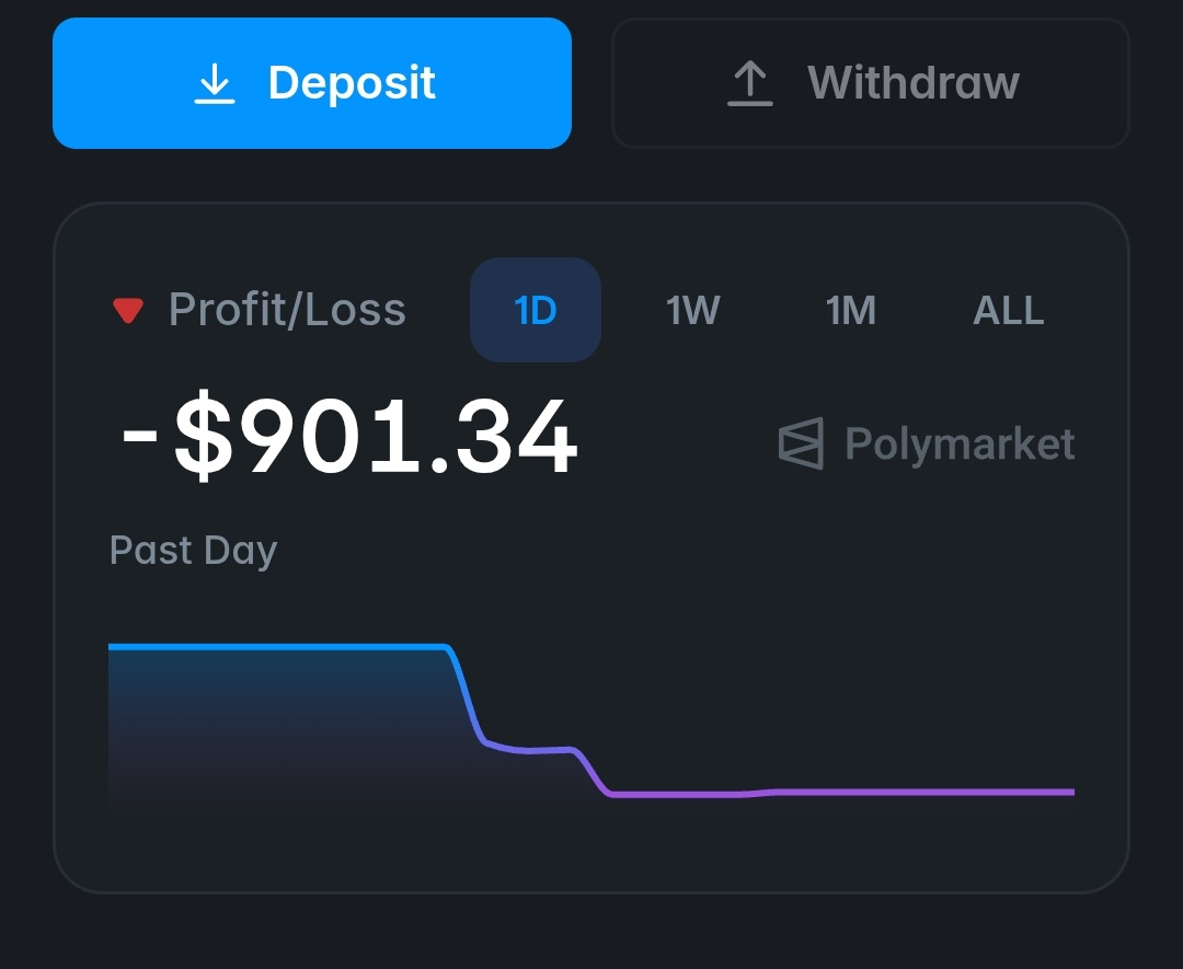 It's over for me, tried to exit at 50% loss but <a href="/Polymarket/">Polymarket</a> platform is so fckin bad, it was not accepting market order 😭🤧...