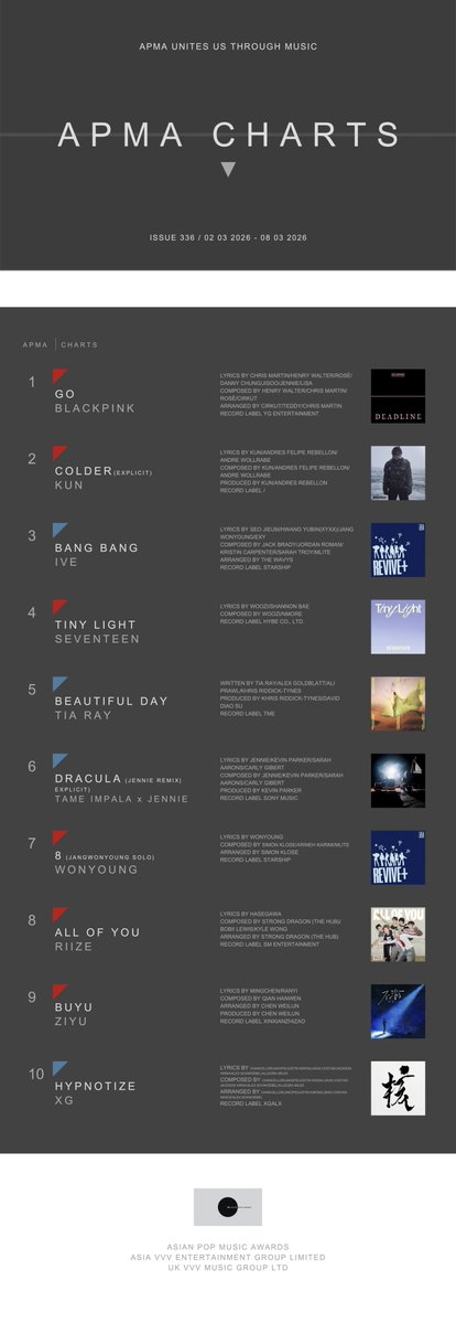 APMA OFFICIAL tweet media