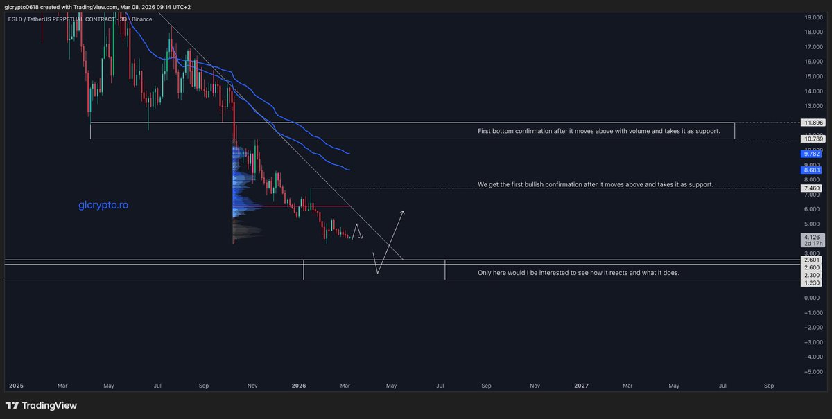 GL Crypto tweet media