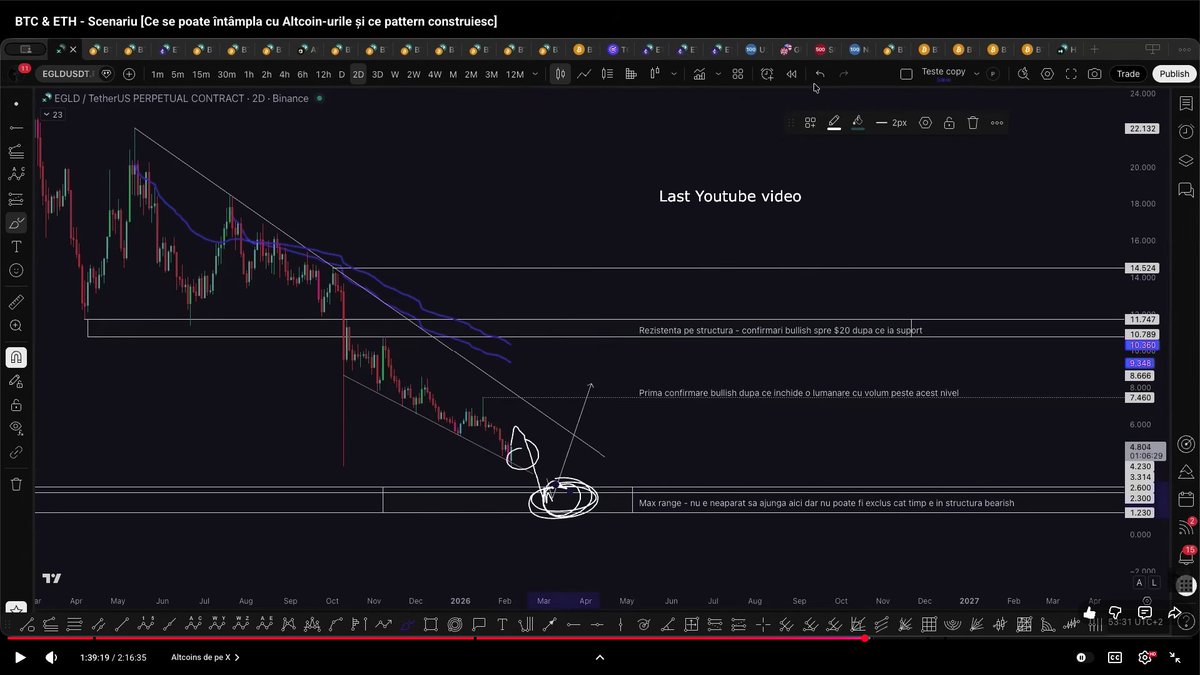 GL Crypto tweet media