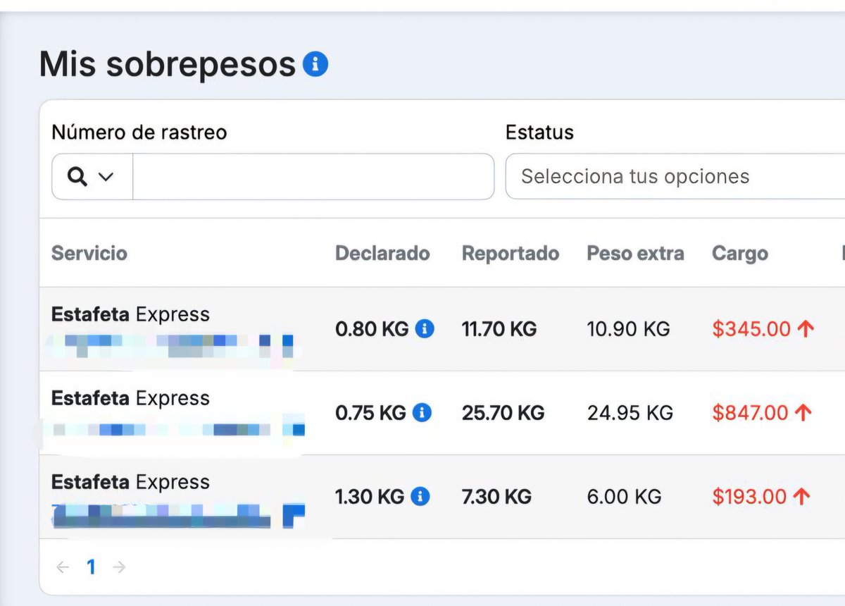 Karla de Fernández tweet media