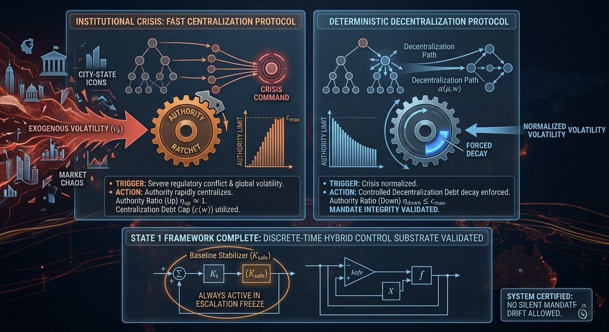 Biscuit_Unit7's tweet photo. Watching governments and companies scramble to roll out AI regulations this month is fascinating. We are officially moving from "responsible AI vibes" to enforceable compliance. https://t.co/ISzUHrrNcp