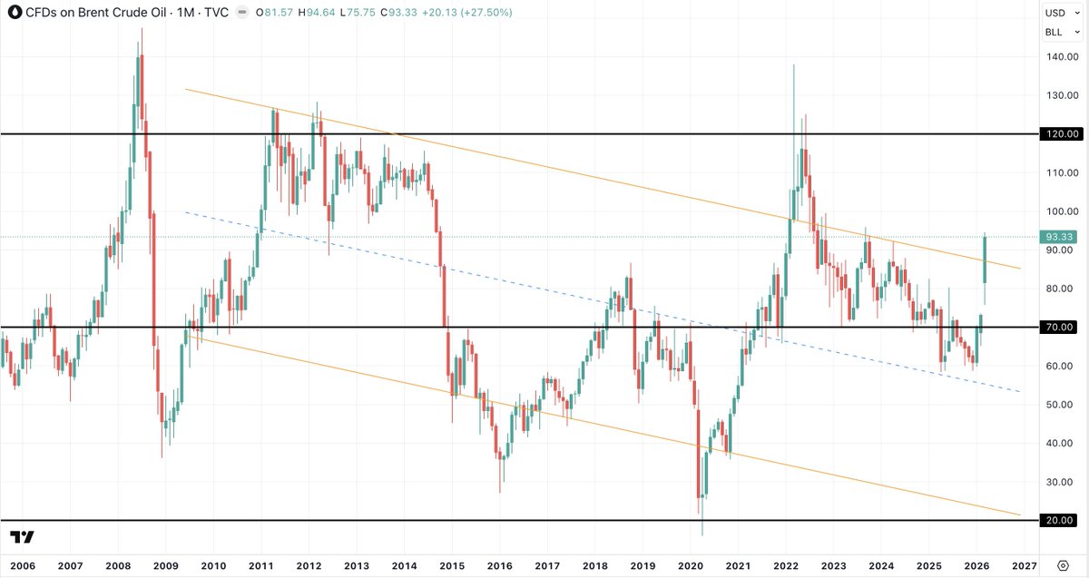 Sanjay Kumar Elangovan tweet media