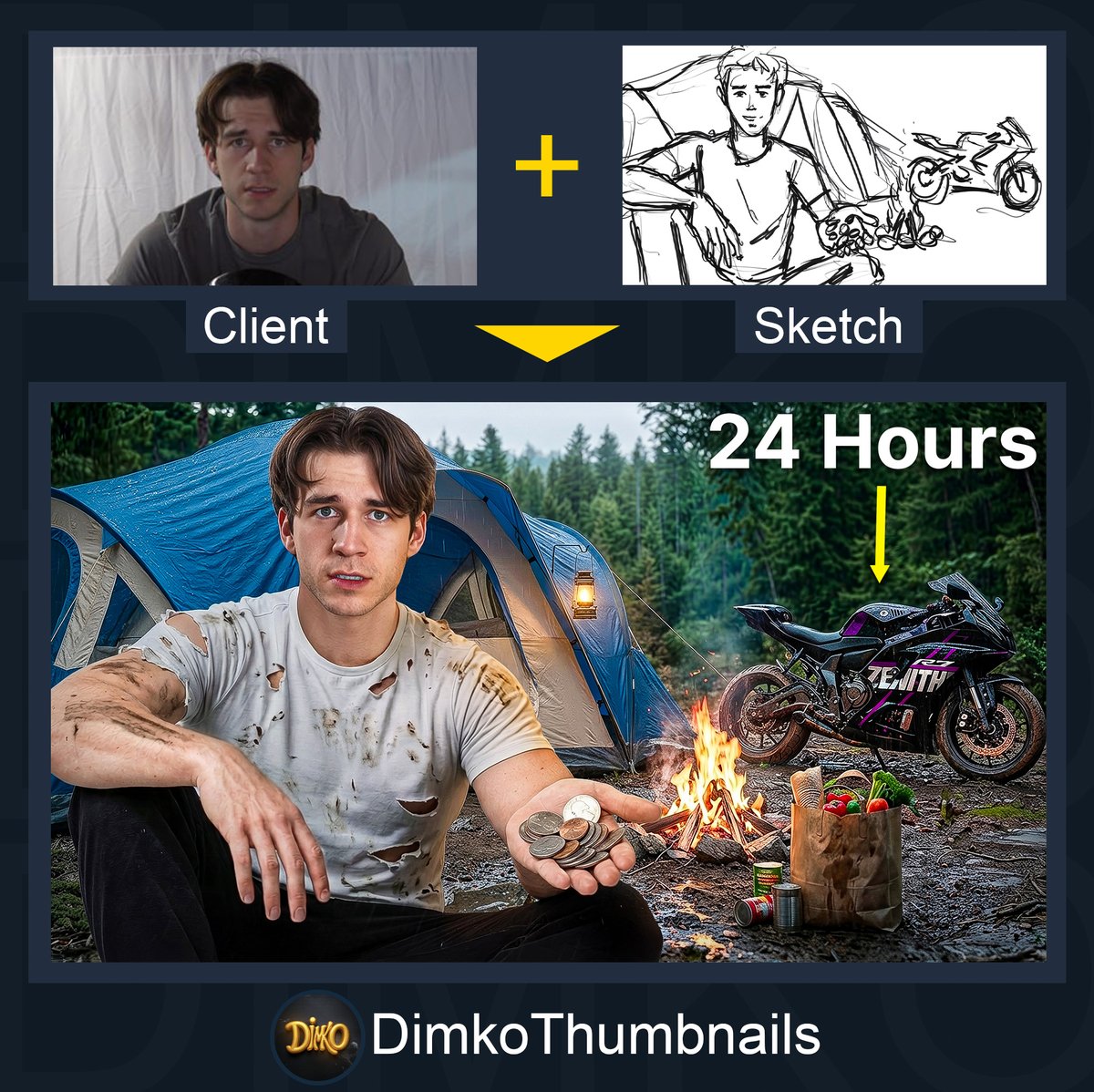 Dimko Studio tweet media