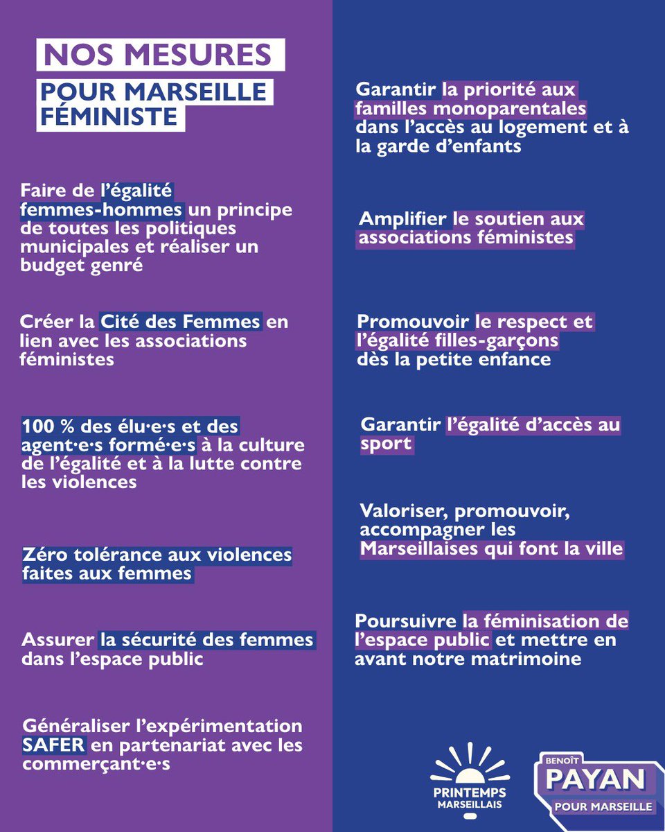 Pour_Marseille's tweet photo. Pour Marseille féministe ! ☀️

Benoît Payan et le Printemps marseillais s’engagent avec 12 mesures pour garantir les droits des femmes !

Dès le 15 mars, on vote et on fait voter Benoît Payan pour Marseille et le Printemps marseillais ! ☀️ https://t.co/LzdJF0NOor