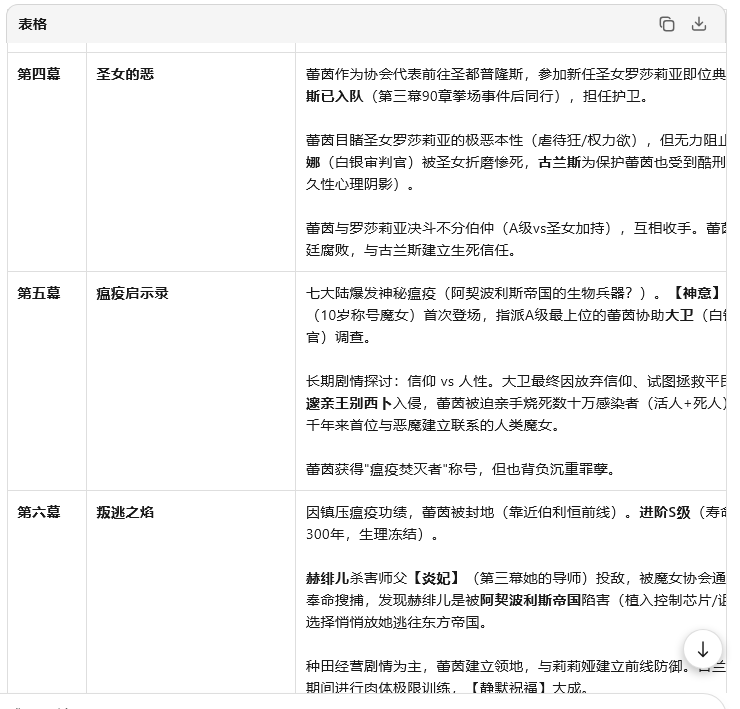 Do2mi多多酱 tweet media