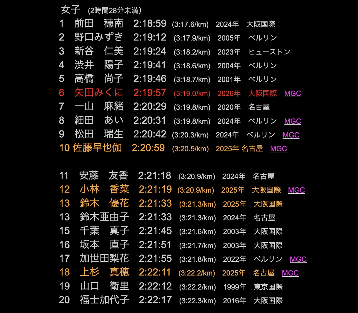 Tomoyuki MARUYAMA tweet media