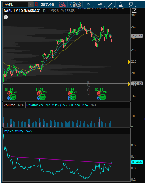 Wisdom of The Tape tweet media