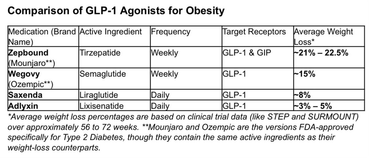 د. عبدالله الضويان tweet media