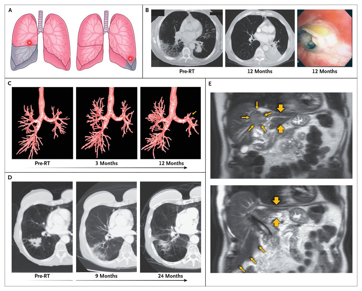 NEJM tweet media