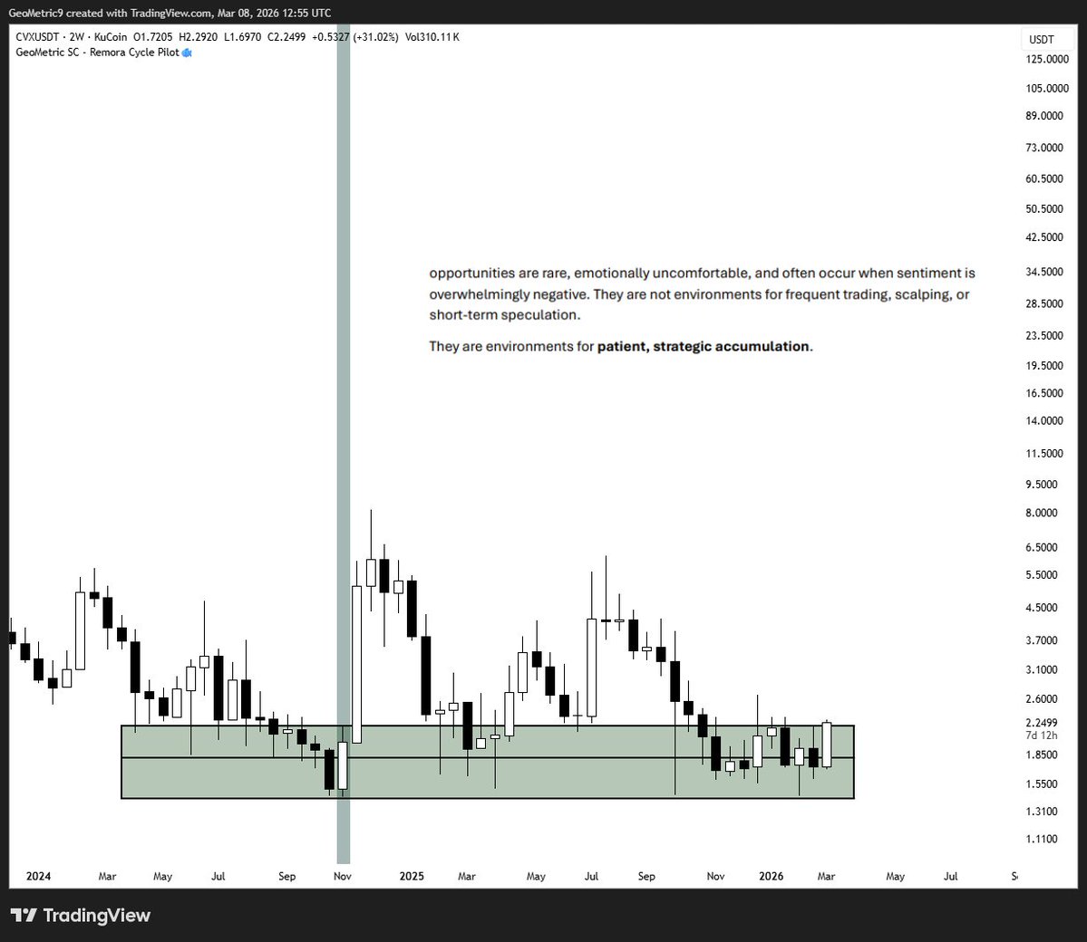 GeoMetric tweet media