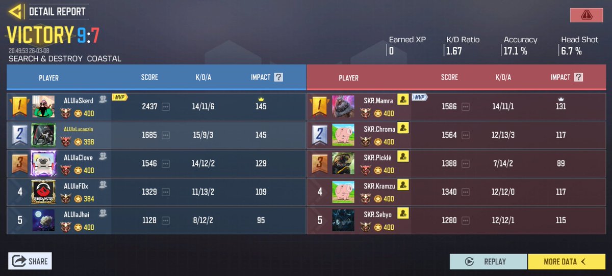 Lucaszin tweet media