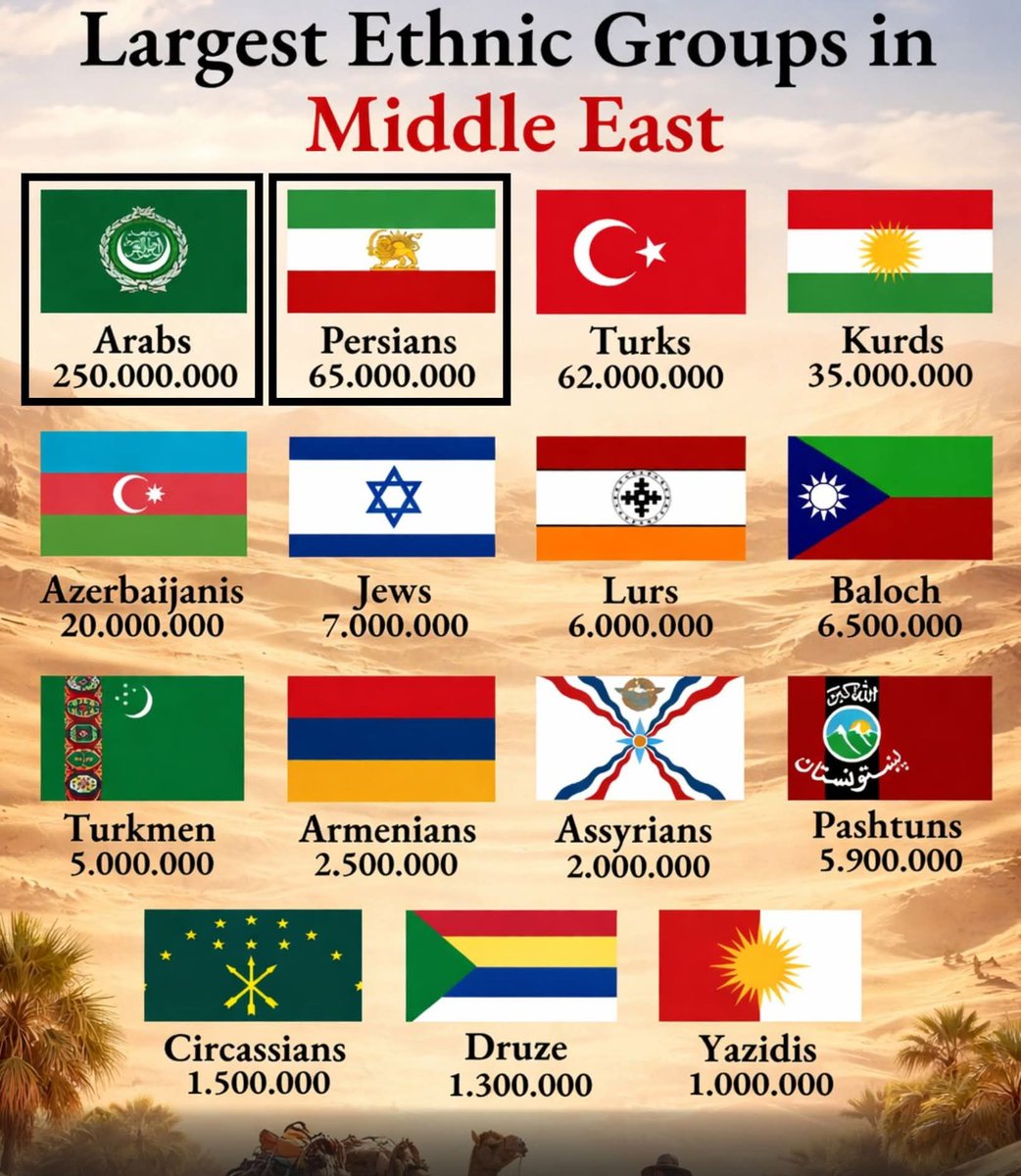 Data Statistica tweet media