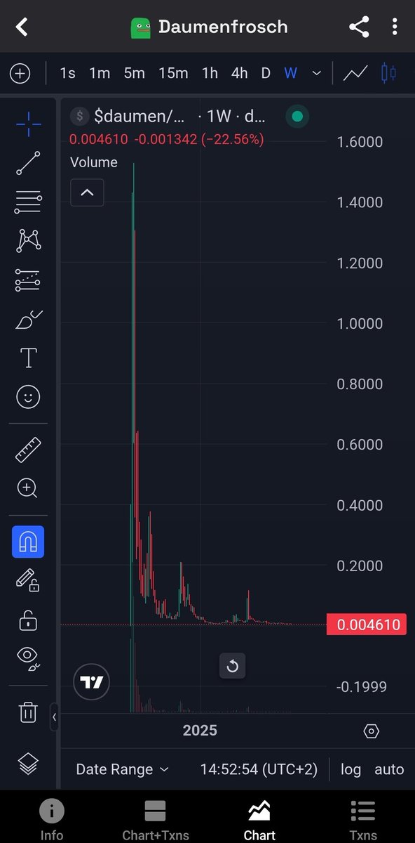 insipid.cgm tweet media