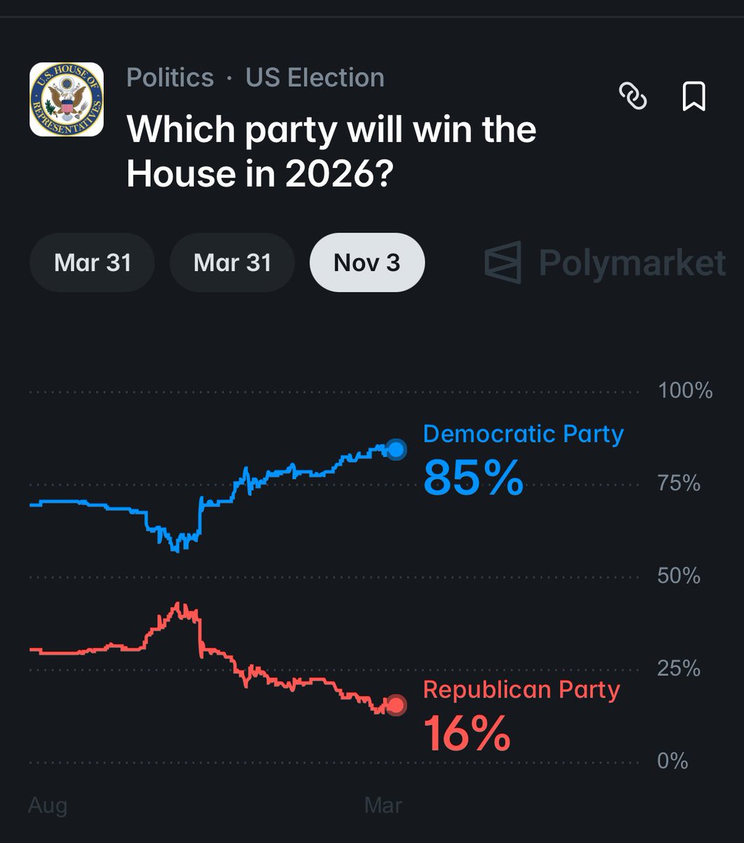 Crypto Rover tweet media