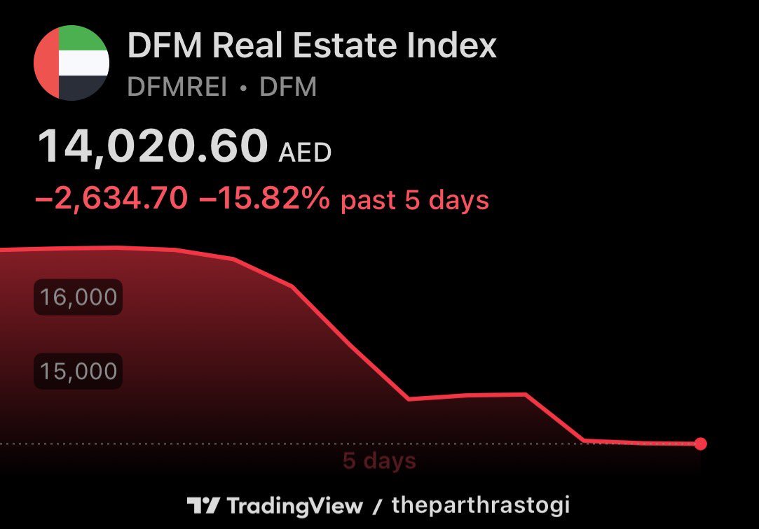 Pushpendra Singh tweet media