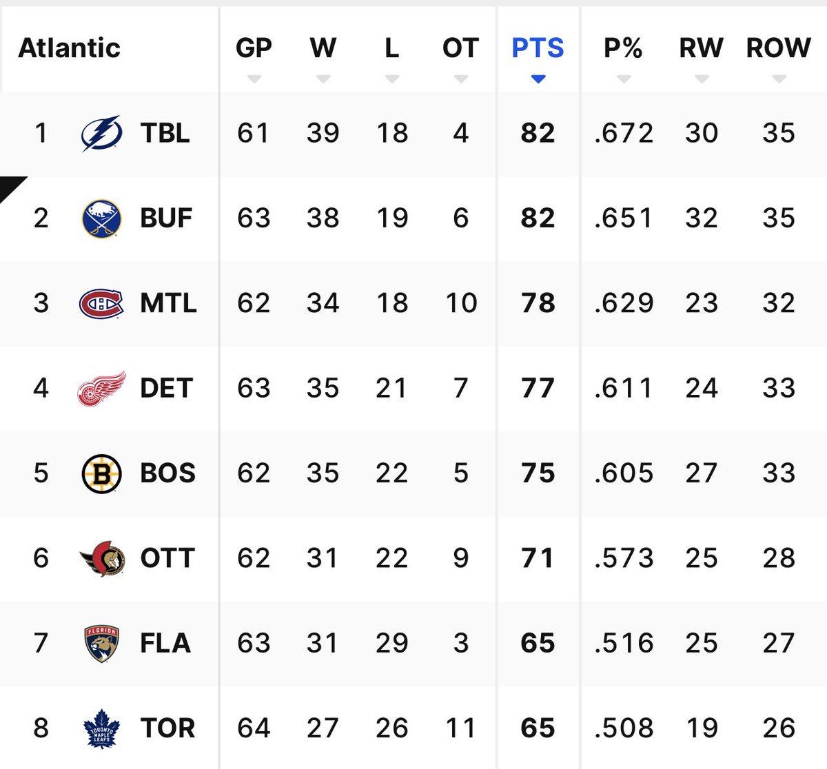 Mike Harrington tweet media