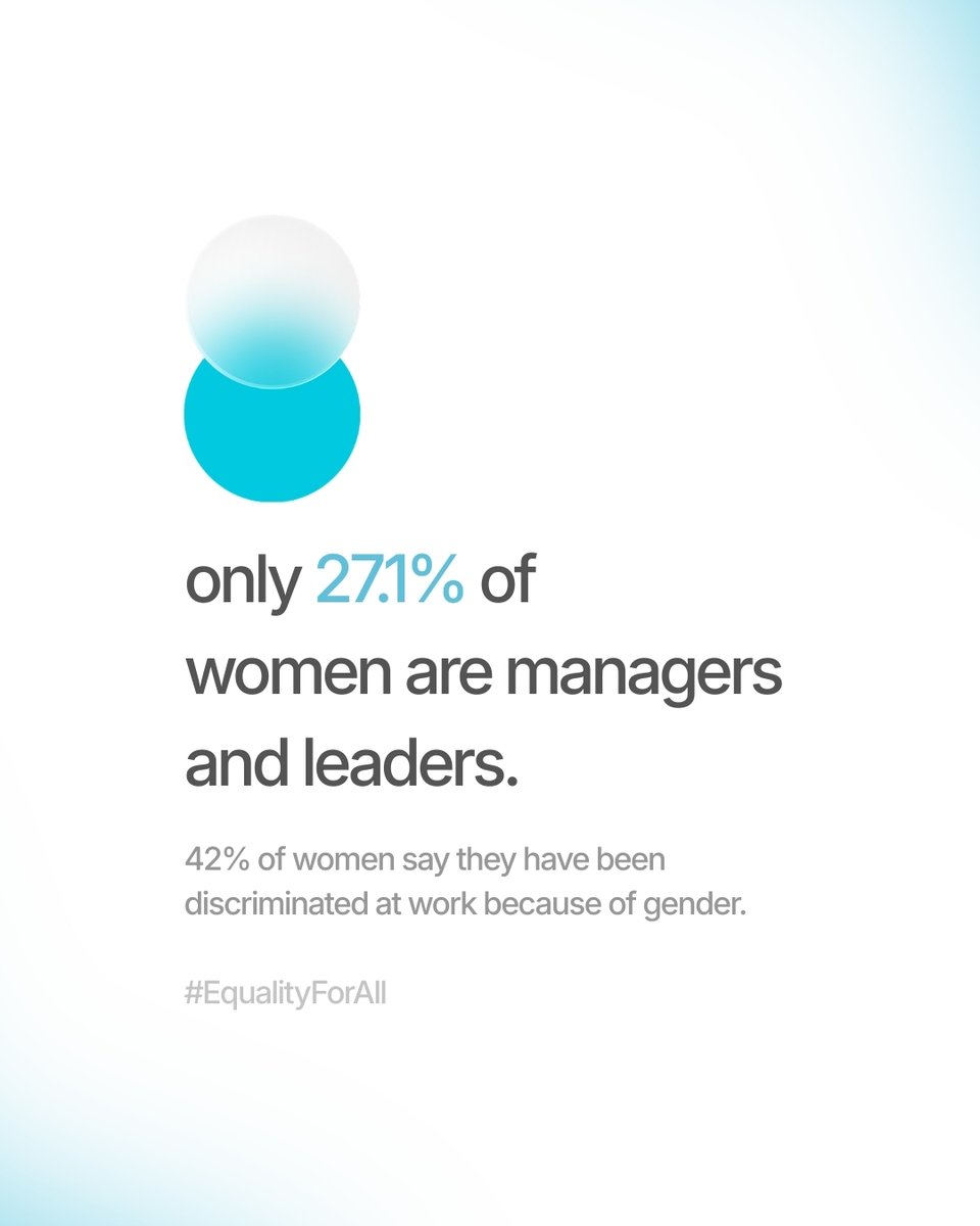 workobi's tweet photo. 🗓️ Today is not only a day of celebration, but also a reminder.

These numbers remind us that equality is still a work in progress.

Happy International Women’s Day. 🌸

Sources: Pew Research Center , TeamStage 

#Workobi https://t.co/Dg4SPNvqWG
