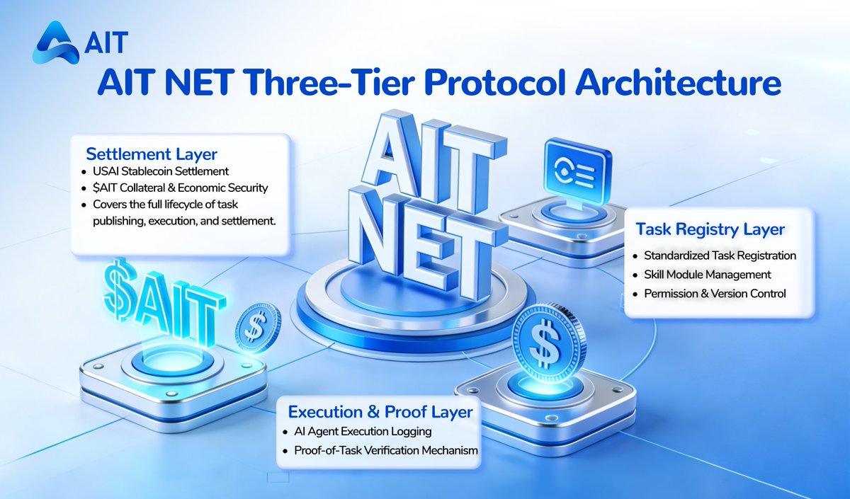 Ait Net (@NetAit14431) / Posts / X