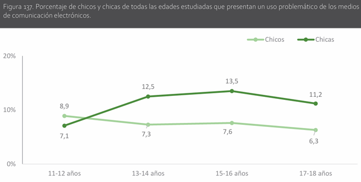 HBSC España tweet media