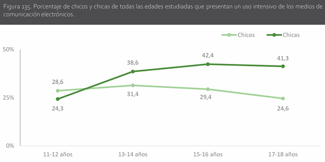 HBSC España tweet media