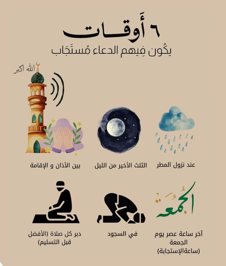 MA2GTA's tweet photo. ٦ أوقات يكون فيهم الدعاء مستجاب https://t.co/cecolOeBjg