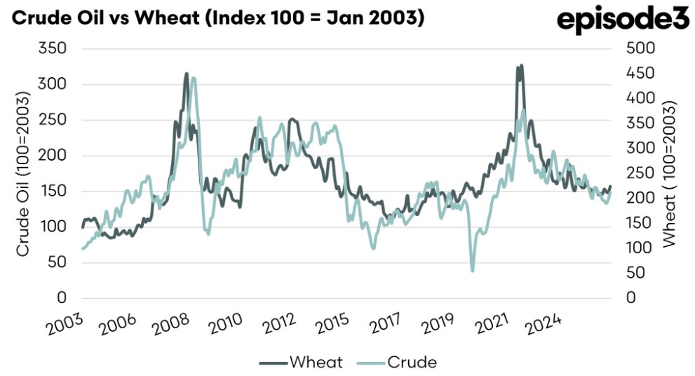 Agustín Baqué tweet media