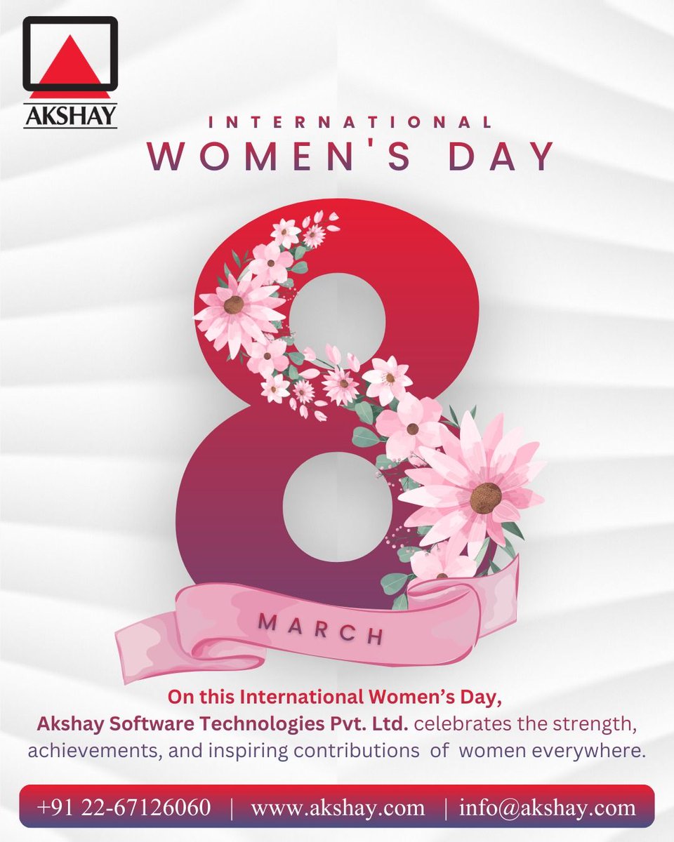 Akshay Software Technologies Private Limited tweet media