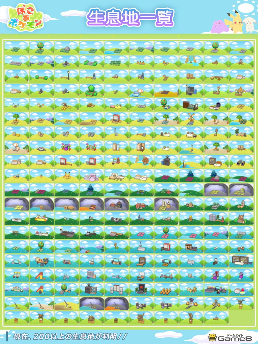 pokemon_game8's tweet photo. ＼生息地一覧を紹介／
200以上の生息地と出現ポケモンを記事で紹介!!
▶https://t.co/U3rnifGS7a

■掲載数は全205エリア！
生息地ごとに出現するポケモンの情報も掲載しています。ポケモンを探す際にぜひご活用ください。

#ぽこあポケモン https://t.co/hXiAlaFnkN