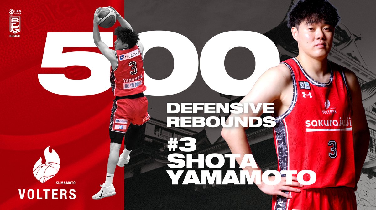 熊本ヴォルターズ tweet media