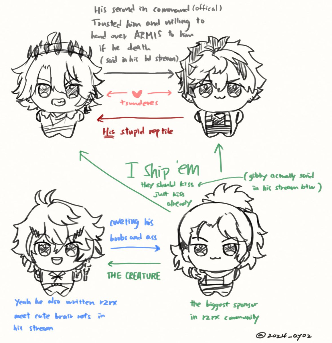 (read pinned message) tweet media