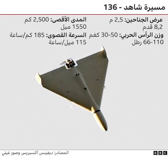 سليمان العقيلي tweet media