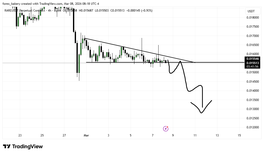 CRYPTO BAKERY tweet media