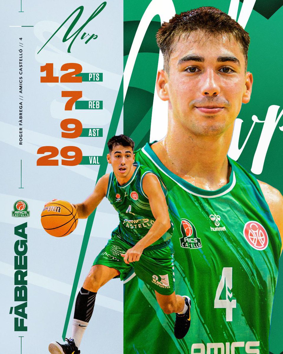 Amics Castelló tweet media