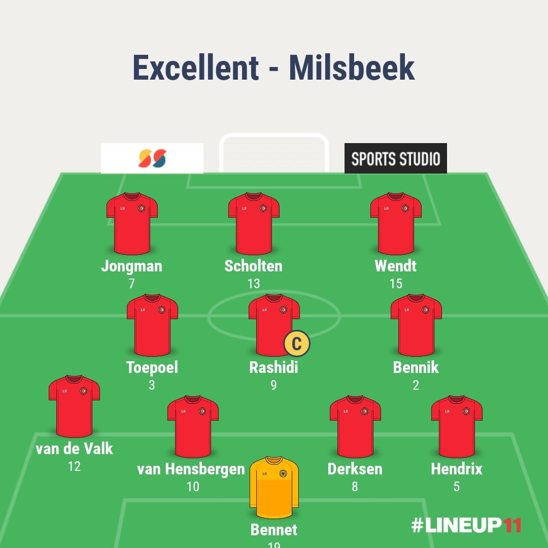 SV Milsbeek tweet media