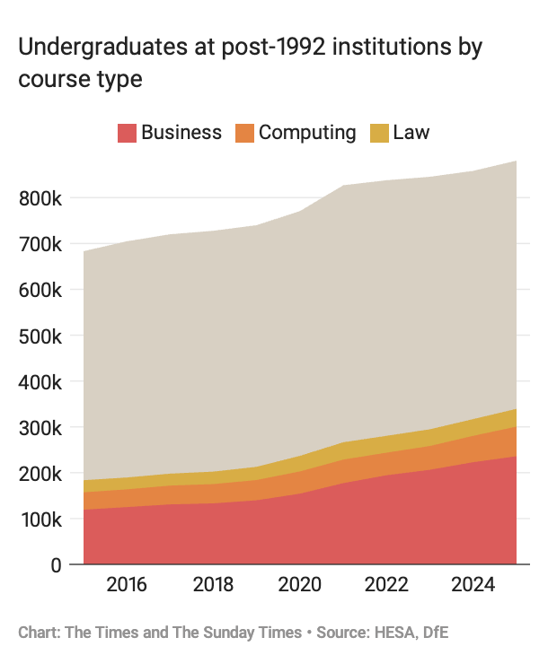 Tom Calver tweet media