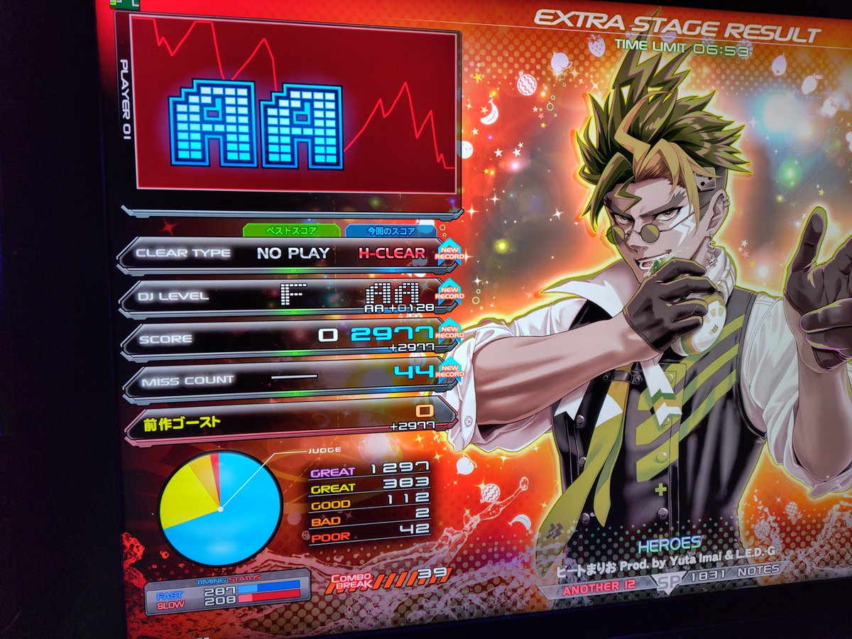 nulunulucha's tweet photo. SP
HEROES 穴　AA+128のハード
CoMAAAAAAA 墓　AAA-131のハード
WONDER WALKER 穴　AAA+19 https://t.co/RN5LohwjnB