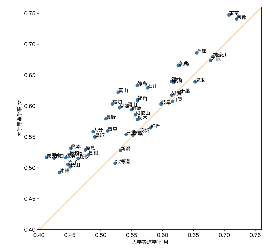 はるきん tweet media