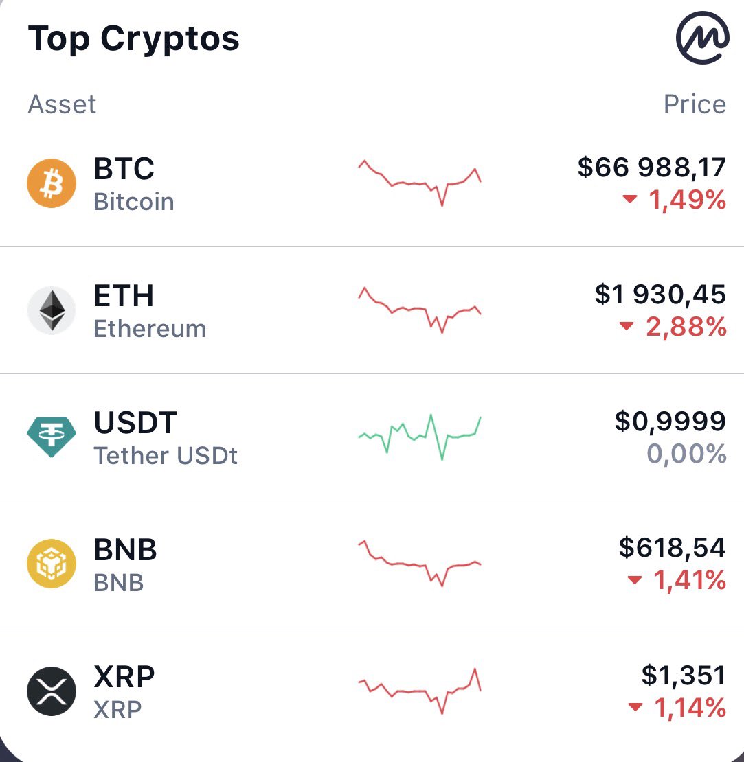 Legrand Rico 🐊 tweet media