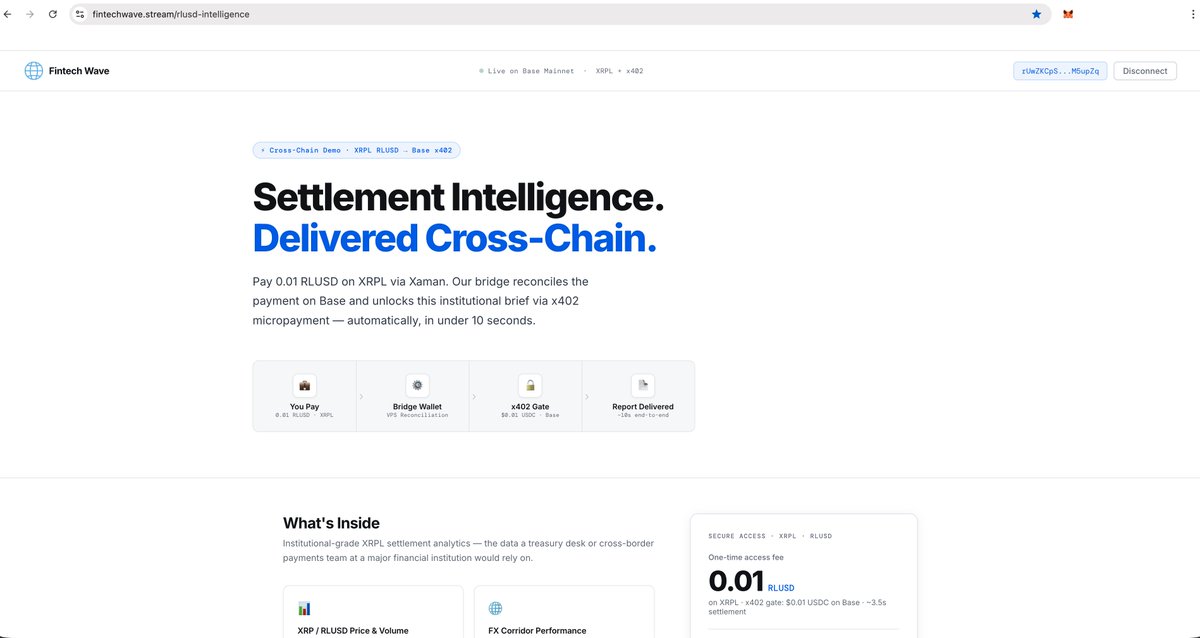 FintechWave's tweet photo. 🔥 PRESENTING the World's First CROSS-CHAIN
 XRPL RLUSD → USDC Base x402 micropayment gate.
Pay $0.01 RLUSD on XRPL. Content unlocks on Base. 10 seconds end-to-end. No custodian. No bridge protocol. Just pure settlement rails. This is what AI agents will use to pay for intelligence on XRPL. See for yourself. 
💥Live at: https://t.co/I84b94JvpY 
$RLUSD #XRPL $USDC #Base #x402 #Micropayments
@Ripple @Coinbase @Xaman @bgarlinghouse 
@MonicaLongSF @brian_armstrong