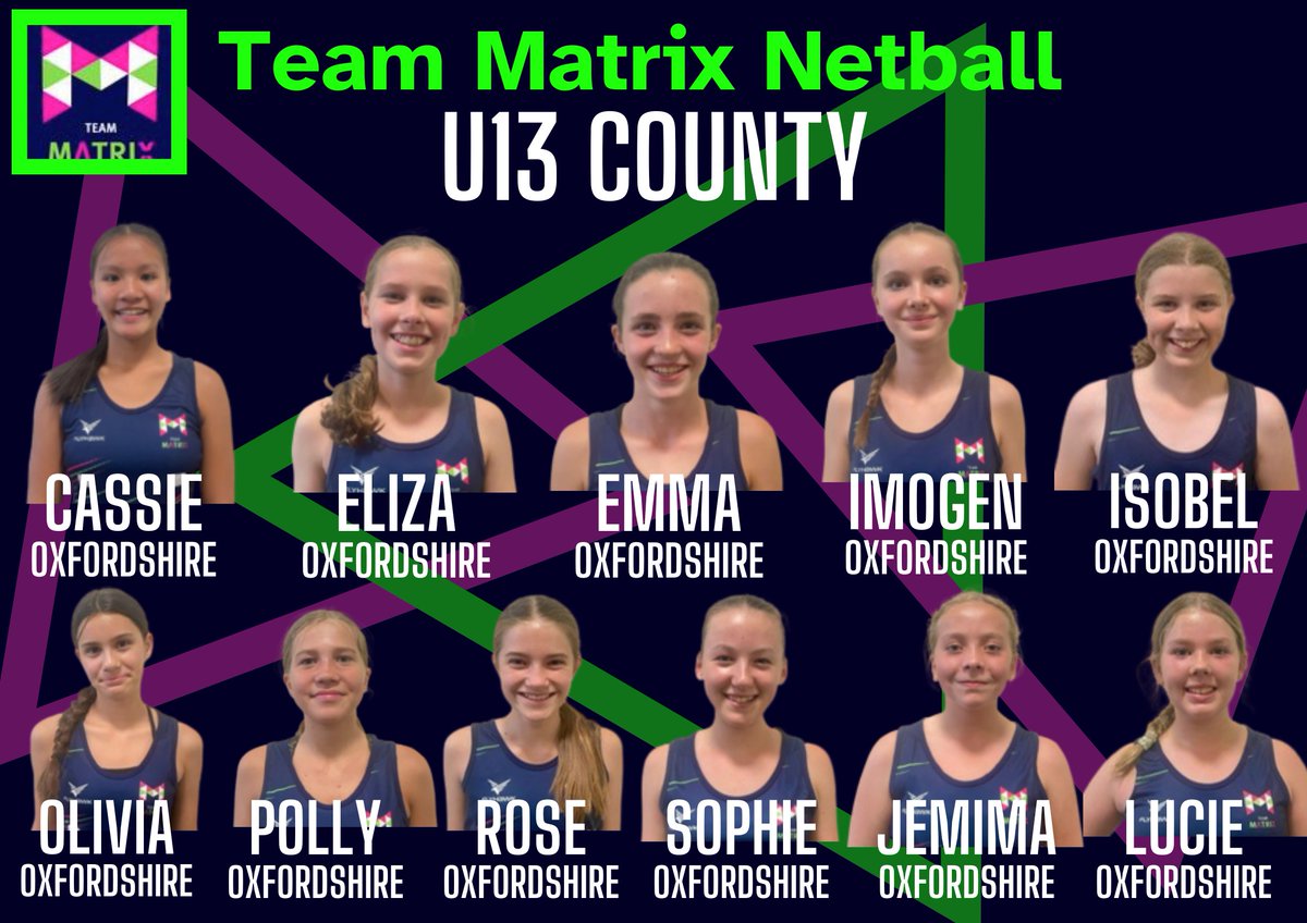 Team Matrix Netball Club tweet media