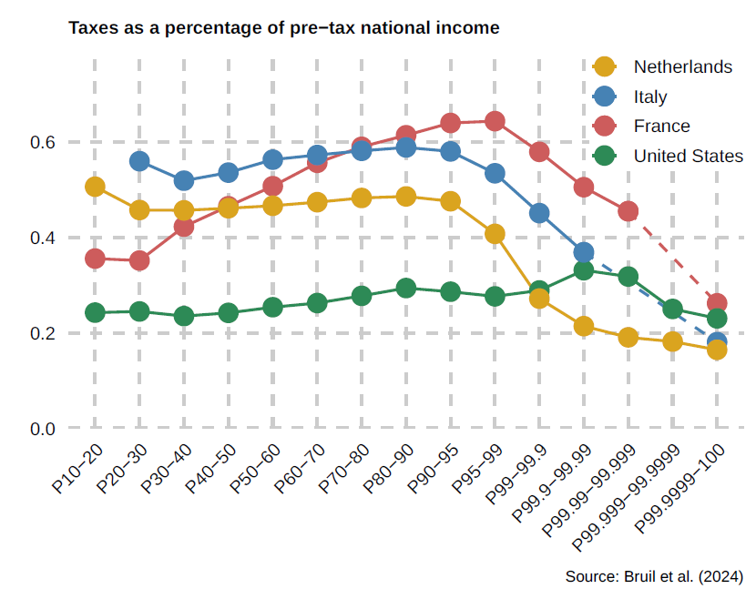 Morten N. Støstad tweet media